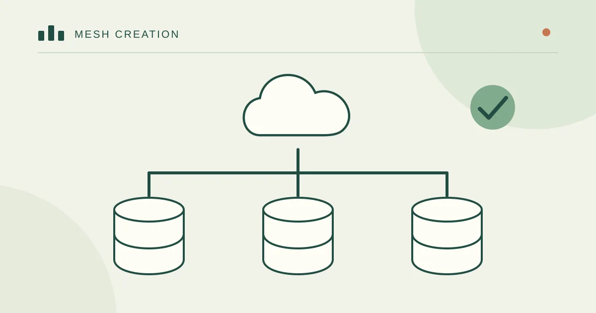 अलग recovery environment से जुड़ी तीन backup copies का चित्र