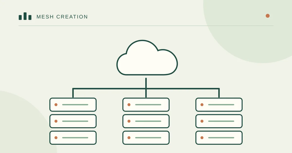 एक बिज़नेस वेबसाइट से जुड़े shared hosting, VPS और cloud के तीन विकल्प