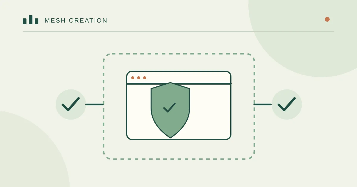 A layered shield surrounding website access, application and data controls
